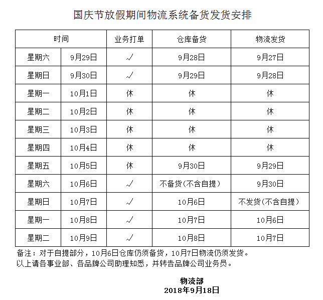 麻豆精品乱码一二三区别蜜臀在线家具2018国庆节物流发货安排