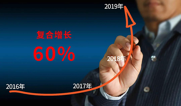 麻豆精品乱码一二三区别蜜臀在线家具已连续3年复合增长超过60%