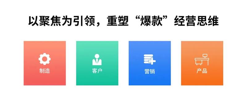 麻豆精品乱码一二三区别蜜臀在线家具集团